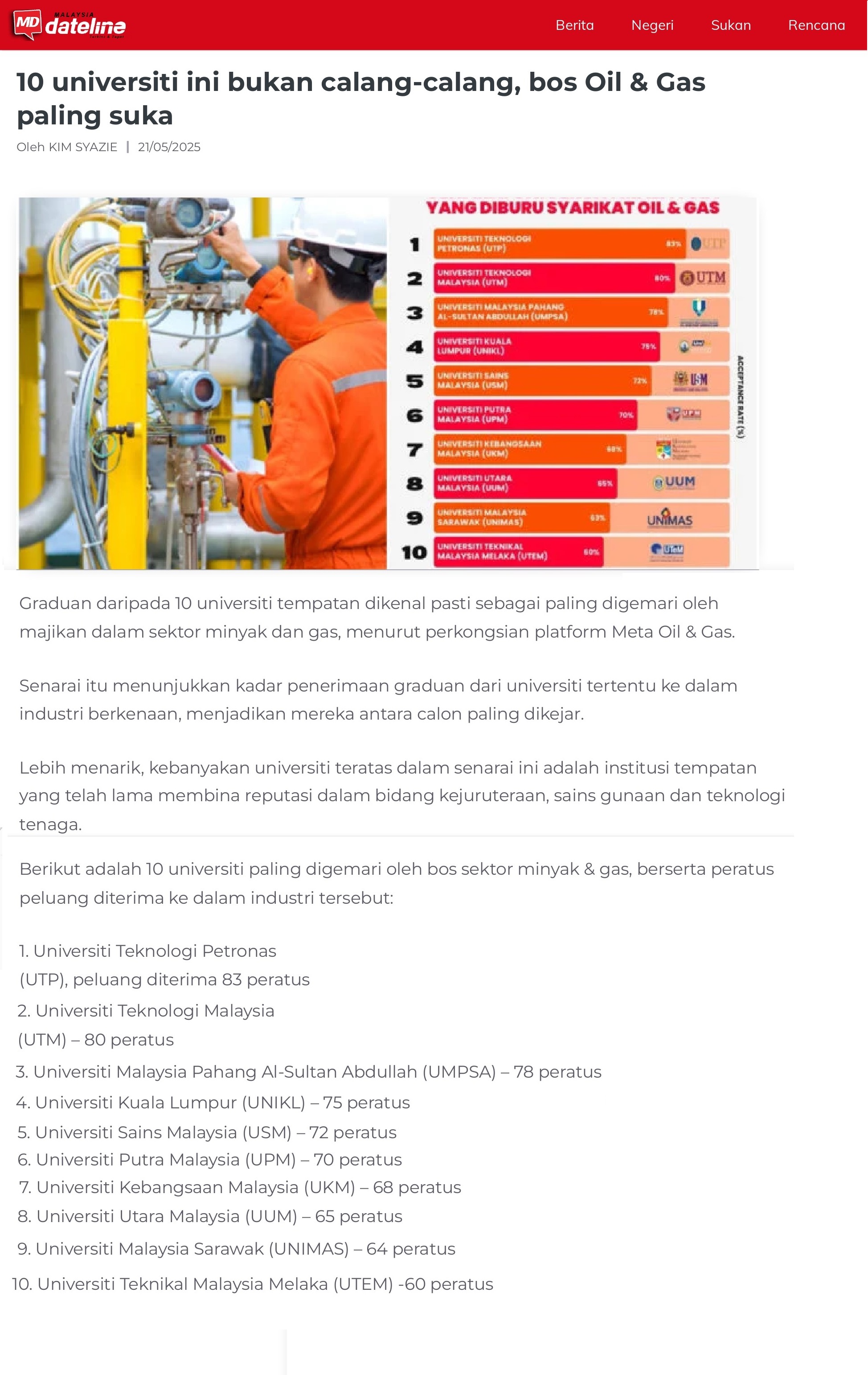 191 10 universiti ini bukan calang-calang, bos Oil & Gas paling suka